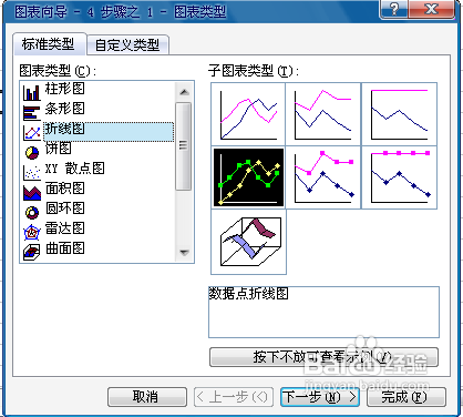 怎么使用excel制作折线图