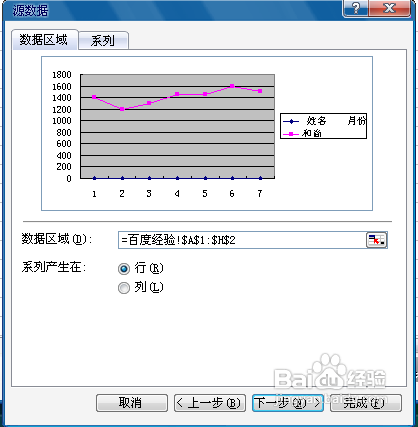 怎么使用excel制作折线图