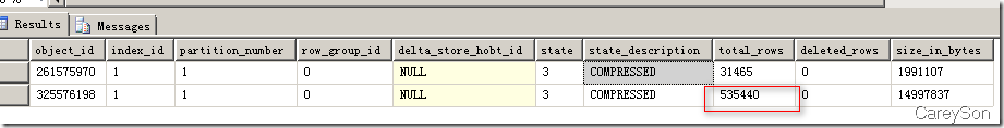 揭秘SQL Server 2014有哪些新特性(3)-可更新列存储聚集索引