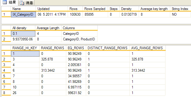 教你如何看懂SQL Server查询计划