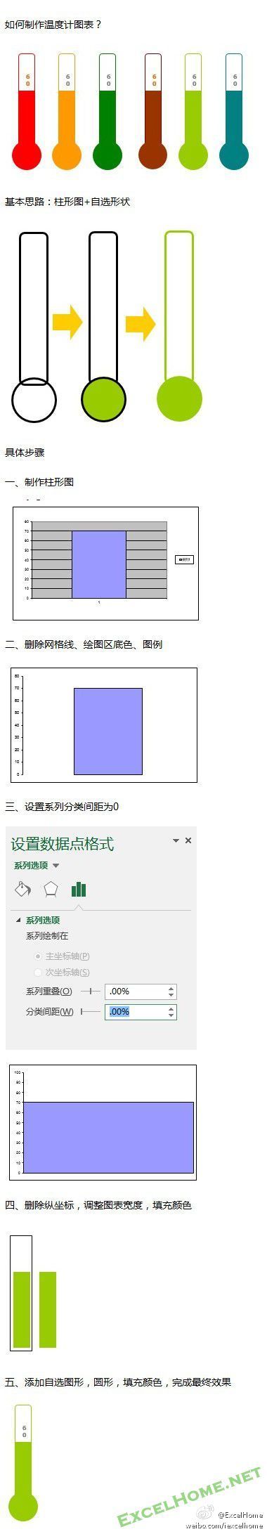 Excel温度计图表制作 