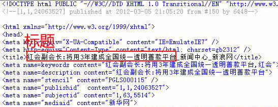 帝国cms采集图文方法技巧