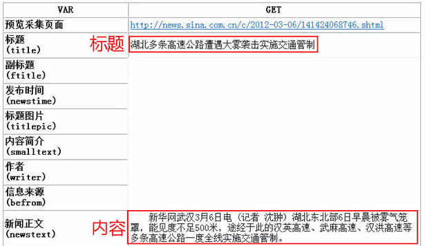 帝国cms采集图文方法技巧