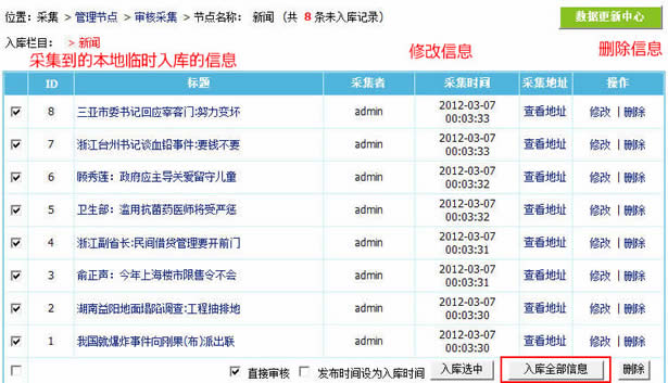 帝国cms采集图文方法技巧