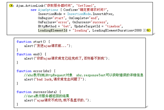 ASP.NET MVC中的AJAX应用