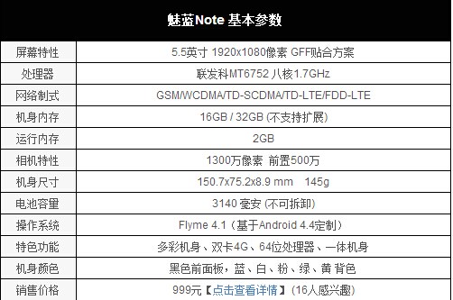 魅蓝note5配置图片