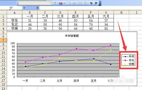 excel中删除/恢复图例项的两种方法图解 三联