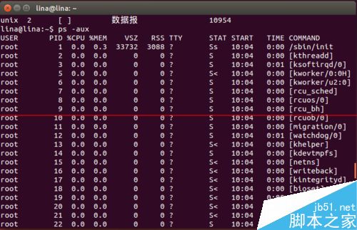 Linux系统怎么关机？Linux正确的关机方式