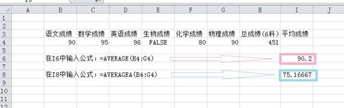 excel数据处理：[2]含空格文字的平均值​计算