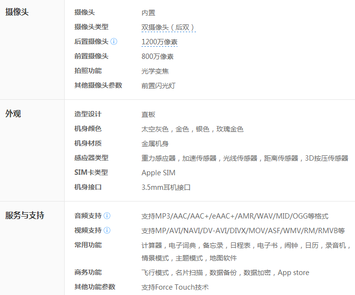 苹果6s配置参数配置图片