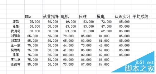 excel怎样计算平均值？怎样拖放单元格填充？