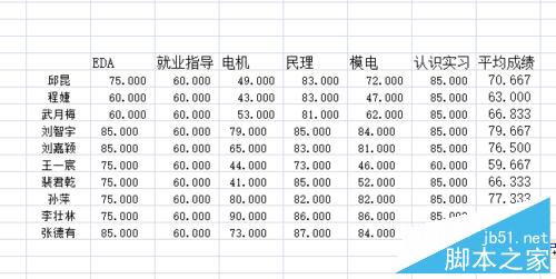 excel怎样计算平均值？怎样拖放单元格填充？