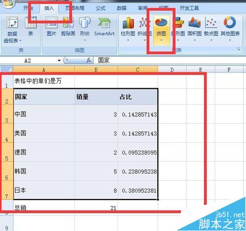 excel表格饼图的制作--在饼图上添加标题百分比