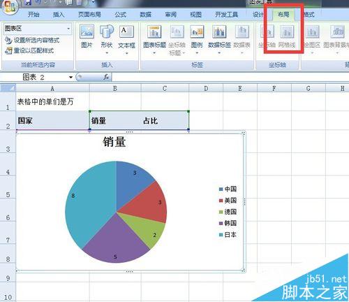 excel表格饼图的制作--在饼图上添加标题百分比