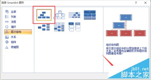 用word 2007怎样制作组织结构图