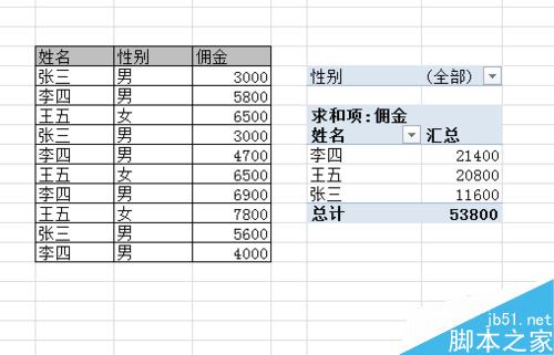 如何使用excel分组求和