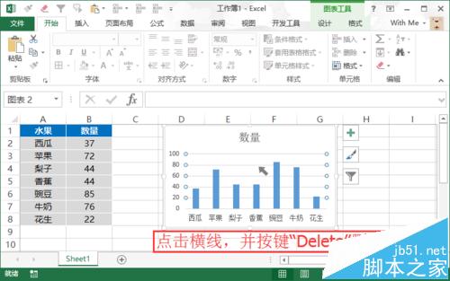 excel图标只显示坐标轴且不显示数字的设置方