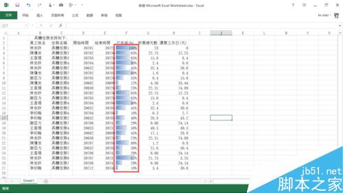 怎么在excel单元格中按百分比显示进度条/柱形图