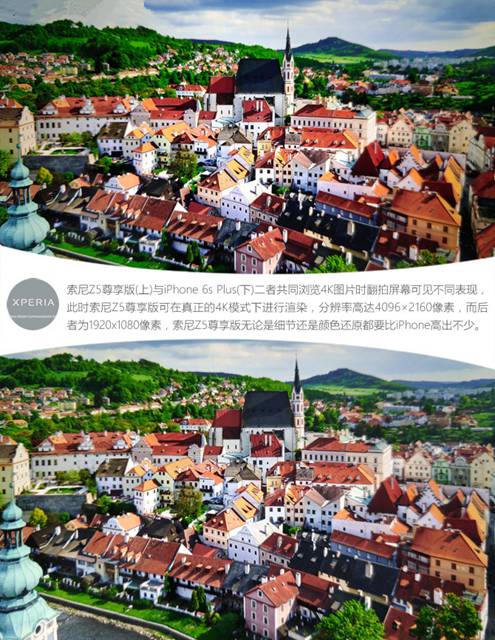 索尼Z5尊享版怎么样 索尼Z5尊享版图文评测