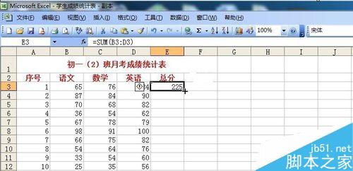 电子表格数据如何求和？RANK如何排名次？