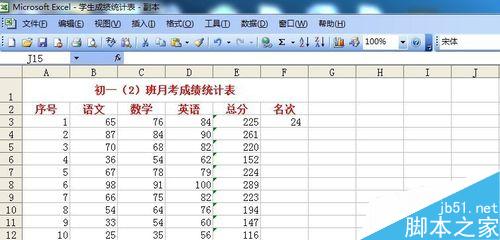 电子表格数据如何求和？RANK如何排名次？