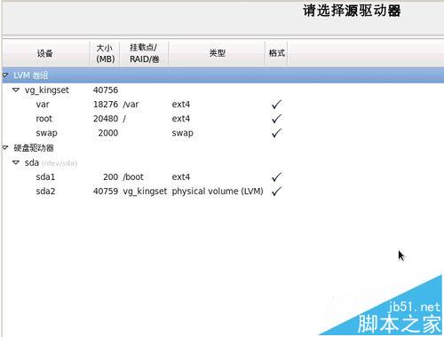 linux之Centos中文系统分区的详细教程和重点介绍