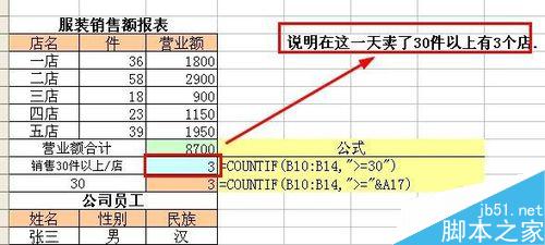 如何在excel中计算满足条件的单元格人个数？