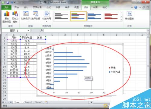 Excel表格图表中用指定颜色表示负值