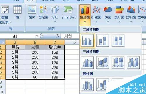 Excel中如何制作混合图表