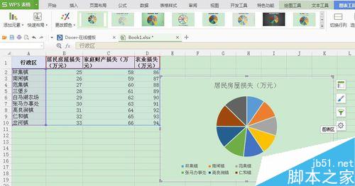 excel操作：如何在WPS表格中生成饼状图