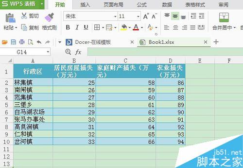 excelr操作：在WPS表格怎样制作条形图