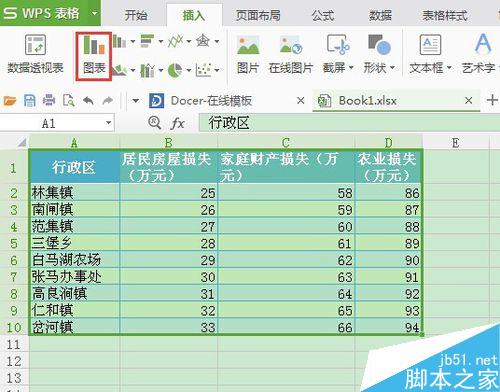 excelr操作：在WPS表格怎样制作条形图