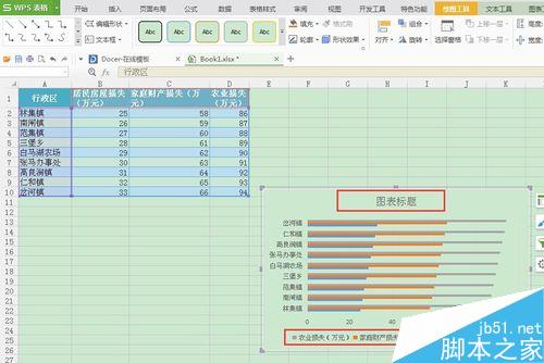 excelr操作：在WPS表格怎样制作条形图