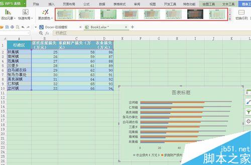 excelr操作：在WPS表格怎样制作条形图