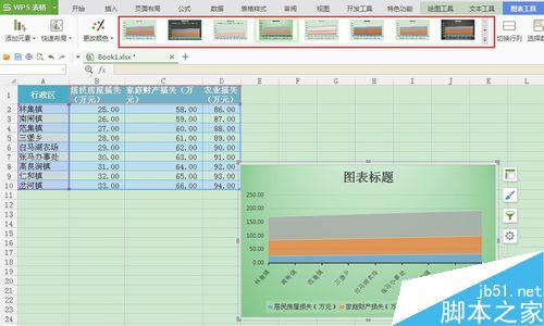 excel操作：用wps表格怎样生成面积图