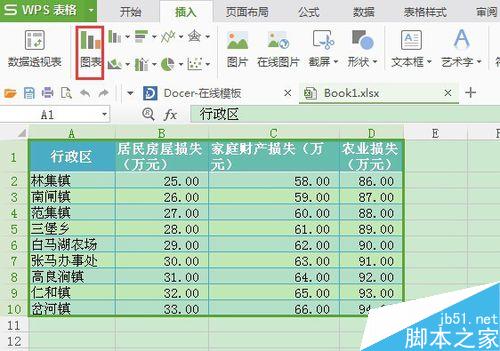 excel操作：怎样在WPS表格中生成散点图