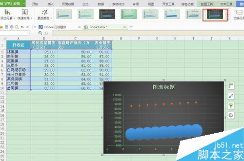 excel操作：怎样在WPS表格中生成散点图