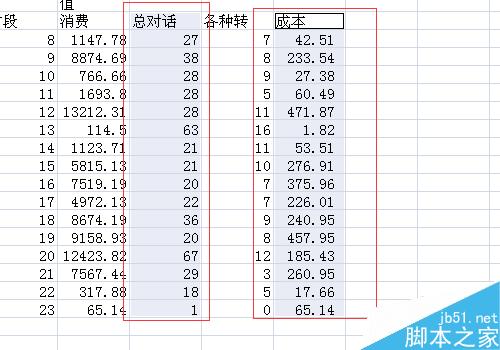 Excel制作折线图怎么修改横坐标