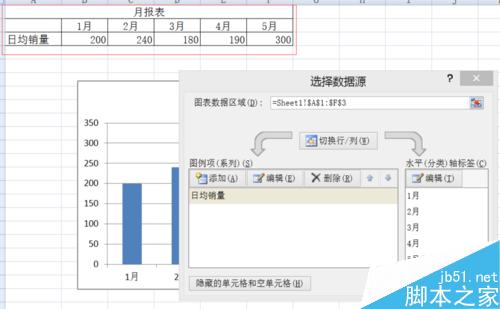 怎样把EXCEL报表中的数据用柱形图表现出来