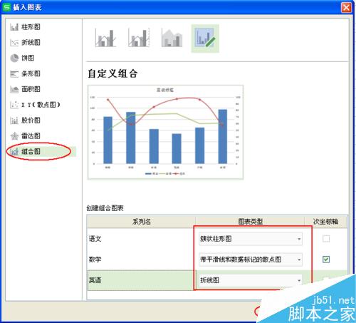 Excel里如何插入组合图！