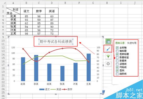 Excel里如何插入组合图！