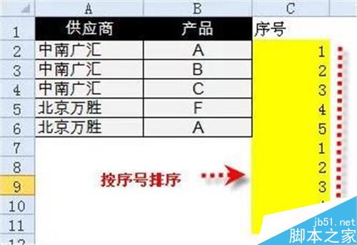 excel表格编辑技巧