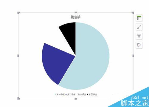 如何制作简单的PPT饼形图表