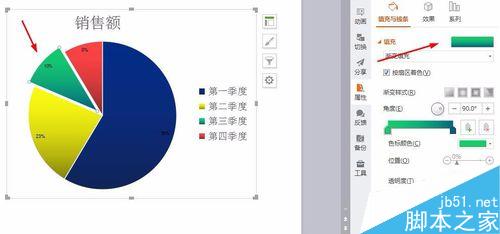 如何制作简单的PPT饼形图表