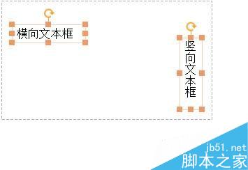 ppt如何擦入文本框？