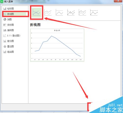 EXCEL2007怎么简单绘制折线图