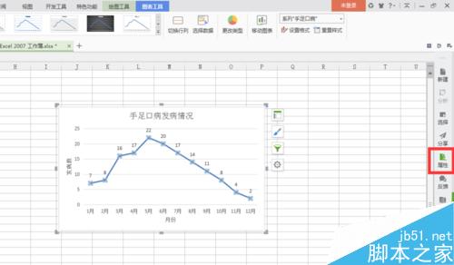 EXCEL2007怎么简单绘制折线图