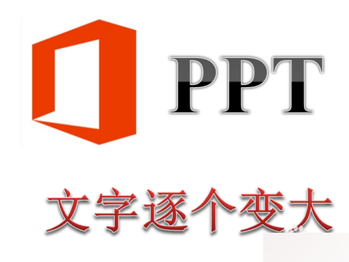 PPT怎么制作文字字号逐个渐次由小变大的动画