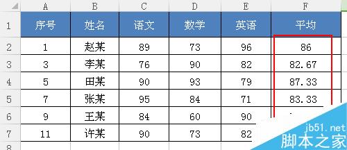 Excel中怎么快速计算平均值！