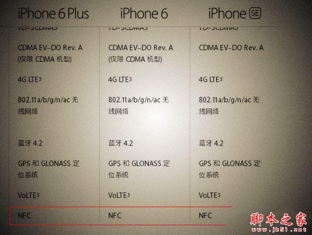 苹果SE有NFC吗?iPhone SE支持NFC功能吗?